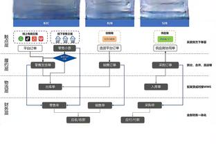 江南体育欧冠官网截图4